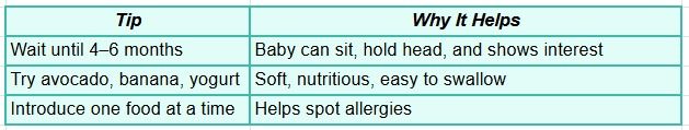 Creating healthy habits early can help babies thrive and parents feel more confident. Start with these key tips: